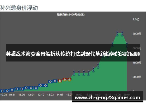 英超战术演变全景解析从传统打法到现代革新趋势的深度回顾