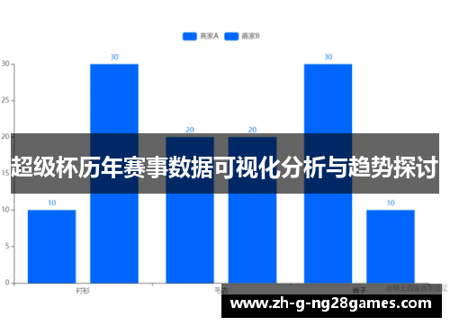 超级杯历年赛事数据可视化分析与趋势探讨
