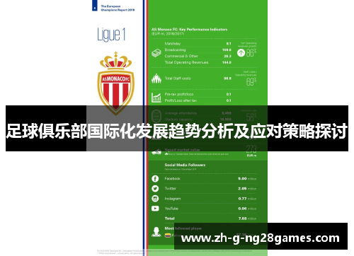 足球俱乐部国际化发展趋势分析及应对策略探讨 足球俱乐部国际化发展趋势分析及应对策略探讨