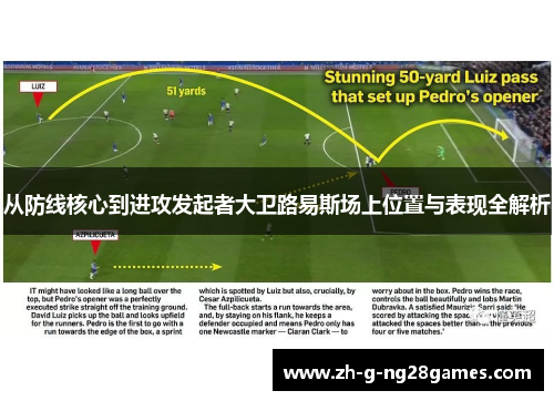 从防线核心到进攻发起者大卫路易斯场上位置与表现全解析