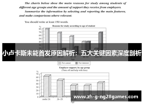 小卢卡斯未能首发原因解析:五大关键因素深度剖析 小卢卡斯未能首发原因解析:五大关键因素深度剖析