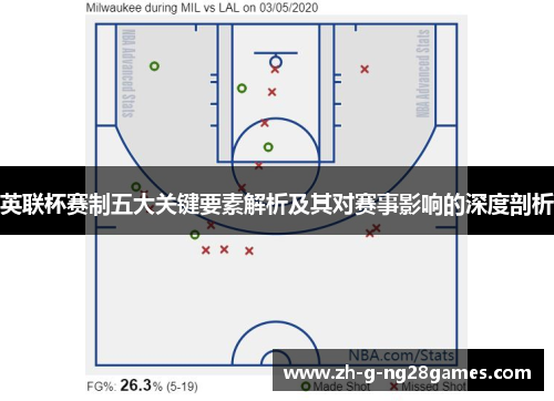 英联杯赛制五大关键要素解析及其对赛事影响的深度剖析