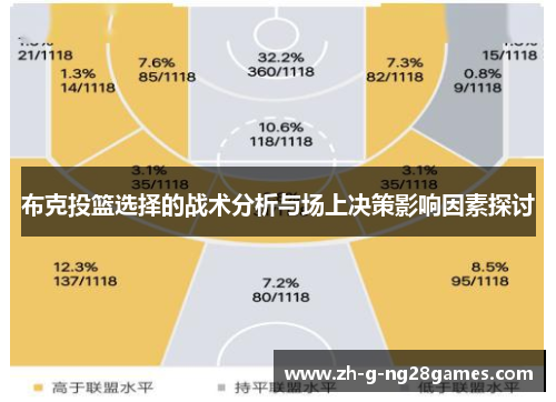 布克投篮选择的战术分析与场上决策影响因素探讨 布克投篮选择的战术分析与场上决策影响因素探讨
