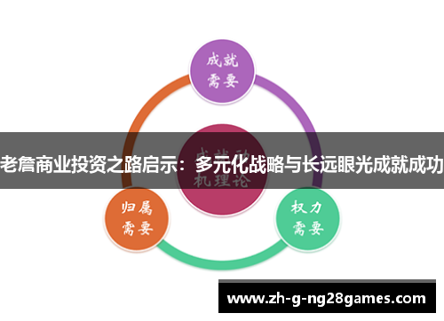 老詹商业投资之路启示：多元化战略与长远眼光成就成功