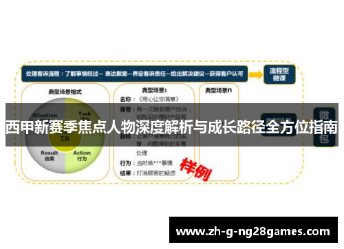 西甲新赛季焦点人物深度解析与成长路径全方位指南