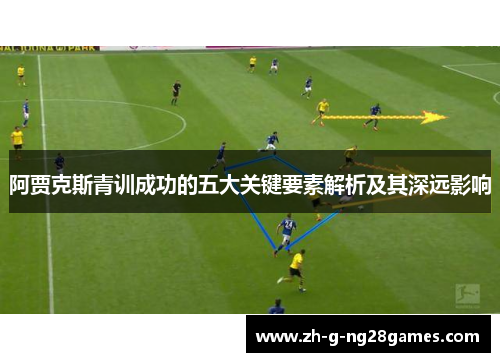 阿贾克斯青训成功的五大关键要素解析及其深远影响