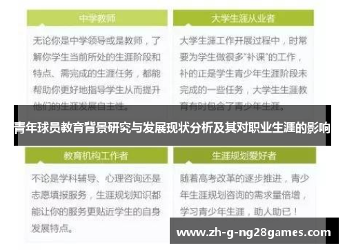 青年球员教育背景研究与发展现状分析及其对职业生涯的影响
